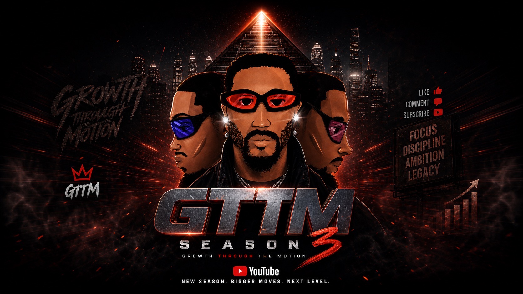GTTM Season 3 — Growth Through The Motion